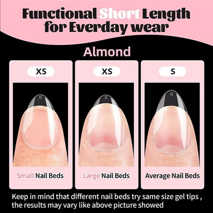 nailbed sizes