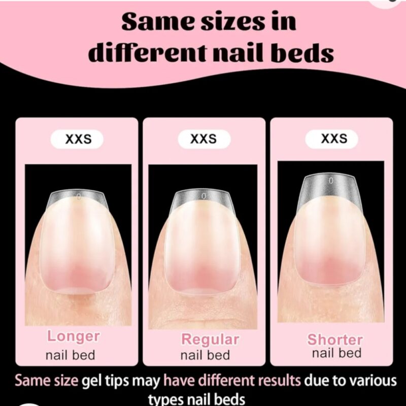 nailbed sizes